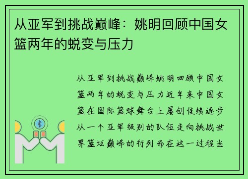 从亚军到挑战巅峰：姚明回顾中国女篮两年的蜕变与压力